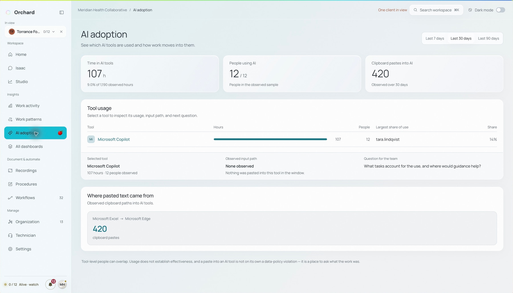 Live AI adoption view showing observed Copilot use and clipboard paths in a demo organization